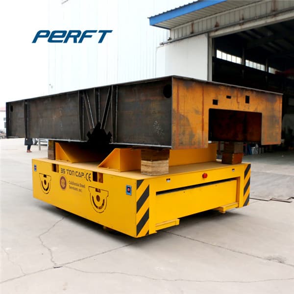 <h3>Coil Transfer Car Factory, Coil Transfer Car Factory </h3>
